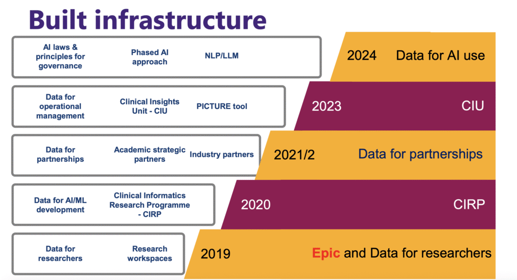 How large language models are transforming pediatric healthcare